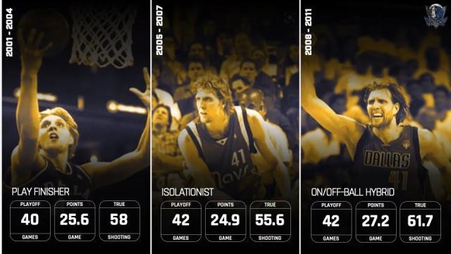 1663408887010032518.jpg three-stages-of-dirk.jpg